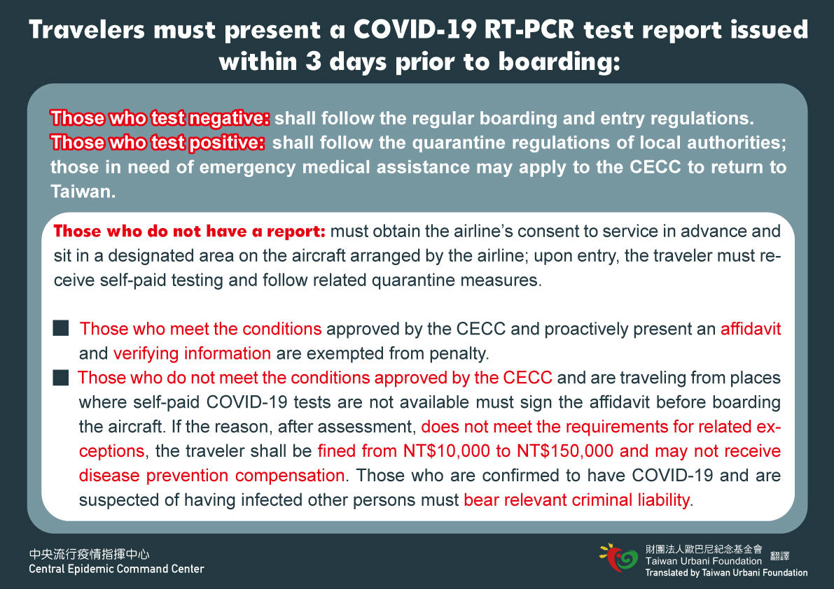 COVID-19 Information