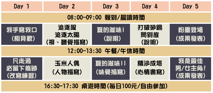 2020暑期【國小寫作夏令營：夏日偶書與玉葉知秋】